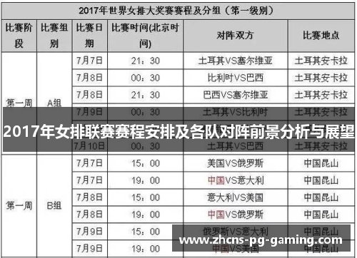 2017年女排联赛赛程安排及各队对阵前景分析与展望