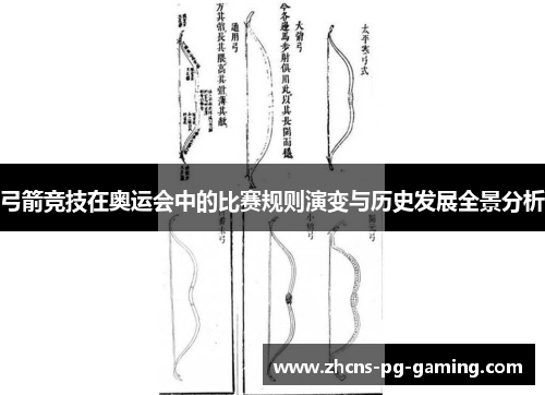 弓箭竞技在奥运会中的比赛规则演变与历史发展全景分析