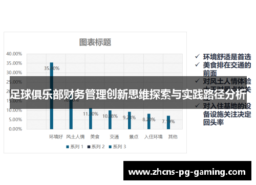 足球俱乐部财务管理创新思维探索与实践路径分析