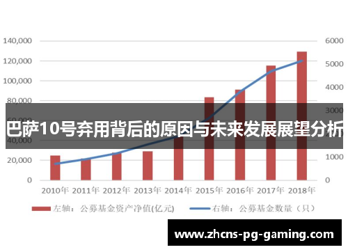 巴萨10号弃用背后的原因与未来发展展望分析