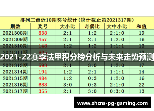 2021-22赛季法甲积分榜分析与未来走势预测