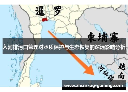 入河排污口管理对水质保护与生态恢复的深远影响分析