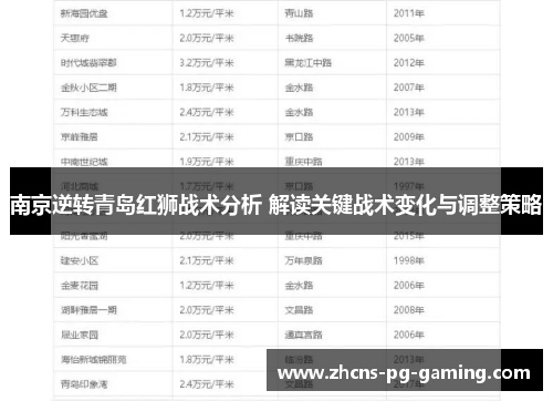 南京逆转青岛红狮战术分析 解读关键战术变化与调整策略