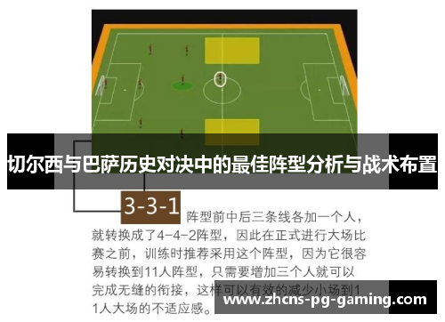 切尔西与巴萨历史对决中的最佳阵型分析与战术布置