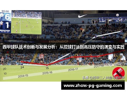 西甲球队战术创新与发展分析：从控球打法到高压防守的演变与实践