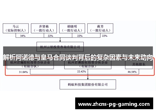 解析阿诺德与皇马合同谈判背后的复杂因素与未来动向