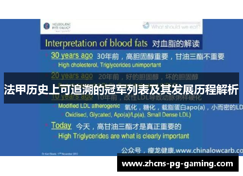 法甲历史上可追溯的冠军列表及其发展历程解析