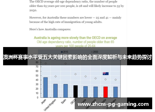 澳洲杯赛事水平受五大关键因素影响的全面深度解析与未来趋势探讨 澳洲杯赛事水平受五大关键因素影响的全面深度解析与未来趋势探讨