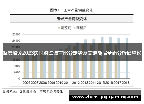 深度解读2023法国对阵波兰比分走势及关键战局全面分析展望论