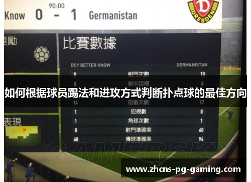 如何根据球员踢法和进攻方式判断扑点球的最佳方向