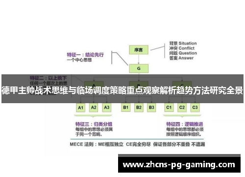 德甲主帅战术思维与临场调度策略重点观察解析趋势方法研究全景